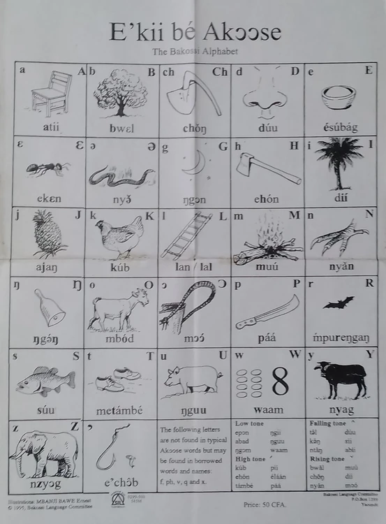 Alphabet chart 